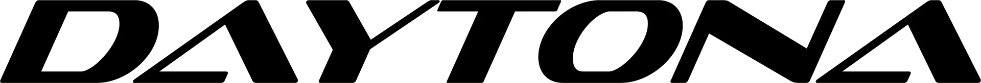 Daytona Logo